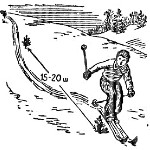лыжное многоборье