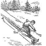 правила соревнований по лыжным гонкам